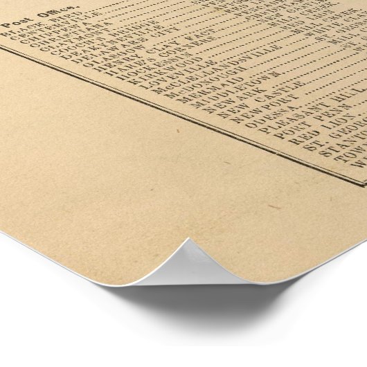 Geschäftsverzeichnis von Wilmington Poster (Ecke)