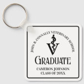 Geschenk an die personalisierte Veterinärschule fü Schlüsselanhänger (Vorderseite)