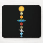 Geschenk des Planeten-Sonnensystems der Flat Earth Mousepad (Vorne)