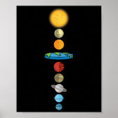 Geschenk des Planeten-Sonnensystems der Flat Earth Poster (Vorne)