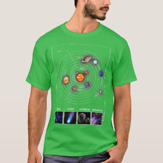 Geschenk des Sonnensystems Coole Astronomie Wissen T-Shirt