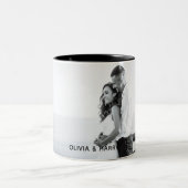 Geschenk für benutzerdefinierte Foto-Tasse Zweifarbige Tasse (Mittel)