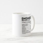 Geschenk für das Ernährungszeichen eines Ingenieur Kaffeetasse (VorderseiteRechts)