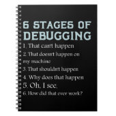 Geschenk für das Programmieren von Debugdateien  Notizblock (Vorderseite)