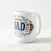 Geschenk für den Vater Kaffeetasse (VorderseiteRechts)