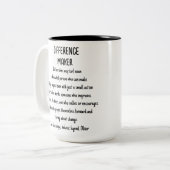 Geschenk für die Bewertung von Differenzialbildern Zweifarbige Tasse (Vorderseite Links)