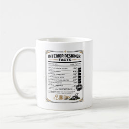 Geschenk für Innenarchitektur-Studenten Kaffeetasse