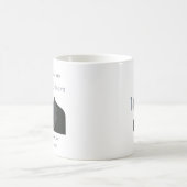 Geschenk für JW-Älteste personalisierter Name Coff Kaffeetasse (Mittel)