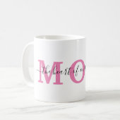 Geschenk für Mama Muttertag Mama Geburtstag Kaffeetasse (Vorderseite Links)