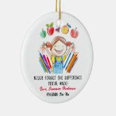 Geschenk für maßgeschneiderte Lehrer Keramik Ornament (Rechts)