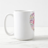 Geschenk für Mutti Kaffeetasse (Links)