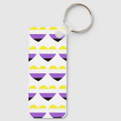 Geschenk für nicht binäre Schlüsselanhänger (Rückseite)