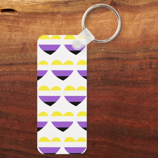 Geschenk für nicht binäre Schlüsselanhänger (Rückseite)