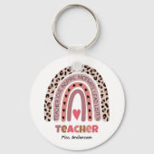 Geschenk für personalisierte LehrerInnen, Geschenk Schlüsselanhänger (Vorderseite)