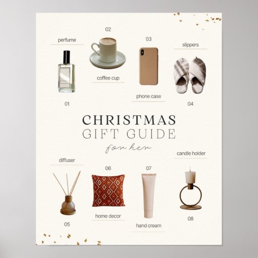 Geschenk Poster (Vorne)