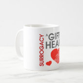 Geschenk vom Herzen Kaffeetasse (Vorderseite Links)