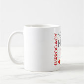 Geschenk vom Herzen Kaffeetasse (Links)