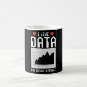 Geschenk von Informatikanalytikern Kaffeetasse (Mittel)