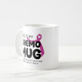 Geschenk zur Krebsförderung, das ist mein Chemo Kaffeetasse (Vorderseite Links)