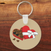 Geschenkboxen Herzschokolade - Valentinstag Schlüsselanhänger (Vorderseite)