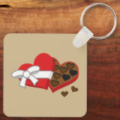Geschenkboxen Herzschokolade - Valentinstag Schlüsselanhänger (Rückseite)