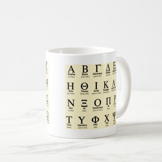 Geschenke des griechischen Alphabetes Kaffeetasse (VorderseiteRechts)