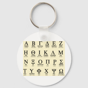 Geschenke des griechischen Alphabetes Schlüsselanhänger