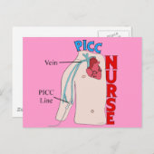 Geschenke für anatomisches Design der PICC-Linie Postkarte (Vorne/Hinten)