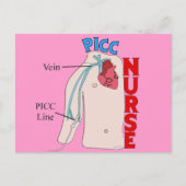 Geschenke für anatomisches Design der PICC-Linie Postkarte (Vorderseite)