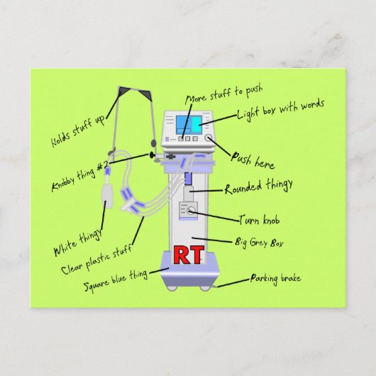 Geschenke für Atemtherapie Postkarte (Vorderseite)