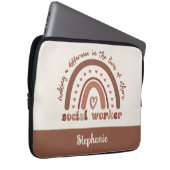 Geschenke für den Abschluss zur Bewertung von Sozi Laptopschutzhülle (Vorne Rechts)