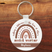 Geschenke für den Abschluss zur Bewertung von Sozi Schlüsselanhänger (Vorderseite)