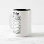 Geschenke für Ehefrau Ernährung Fakten Valentinsta Zweifarbige Tasse (Vorderseite Links)
