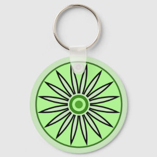 GESCHENKE FÜR MAMA, SCHWESTER, DAUGHTER, FREUND SCHLÜSSELANHÄNGER