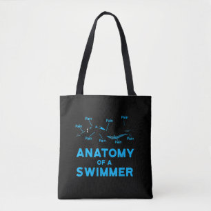 Geschenke für Schwimmfans Anatomie eines Schwimmer Tasche