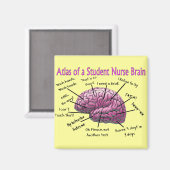 Geschenke für Studenten Magnet (Vorderseite/Rückseite)