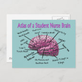 Geschenke für Studierende Postkarte (Vorne/Hinten)