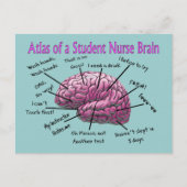 Geschenke für Studierende Postkarte (Vorderseite)