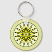 GESCHENKE FÜR VATER, HUSBAND, BRUDER, FREUND, BOSS SCHLÜSSELANHÄNGER (Rückseite)