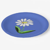 Geschenketiketten Pappteller (Schrägansicht)