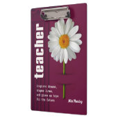 Geschenkgutachten für Individuelle Name Klemmbrett (Links)