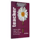 Geschenkgutachten für Individuelle Name Klemmbrett (Rechts)