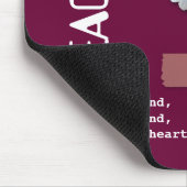 Geschenkgutachten für Individuelle Name Mousepad (Ecke)