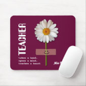 Geschenkgutachten für Individuelle Name Mousepad (Mit Mouse)