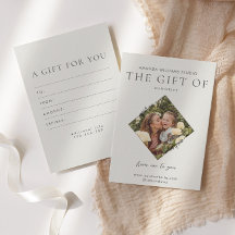 Geschenkgutscheine für Fotografen