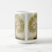 Geschenkgutscheine für Lehrer Kaffeetasse (Mittel)