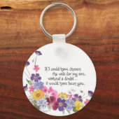 Geschenkgutscheine Schlüsselanhänger (Vorderseite)