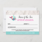 Geschenkgutschrift für die Ankerkarte Einladung (Rückseite)