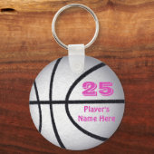 Geschenkideen für Basketball Spieler NAME und NUMM Schlüsselanhänger (Rückseite)
