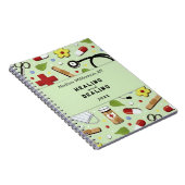 Geschenkideen Notizblock (Rechte Seite)